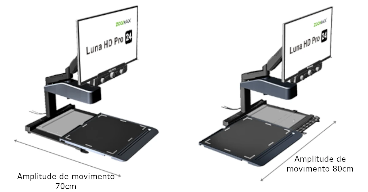 Demonstração da amplitude de movimentos da mesa do ampliador