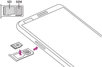 Inserção de cartão microSD no primeiro compartimento e cartão SIM no segundo compartimento