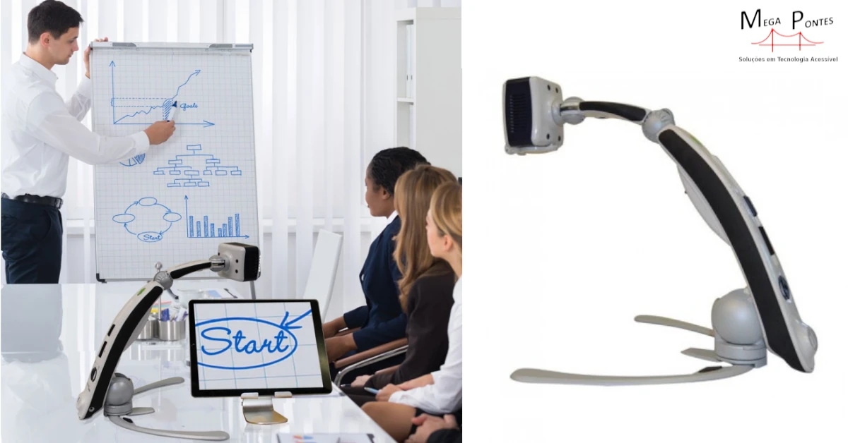 Transformer HD OCR a ser utilizado para visualizar o quadro de uma reunião